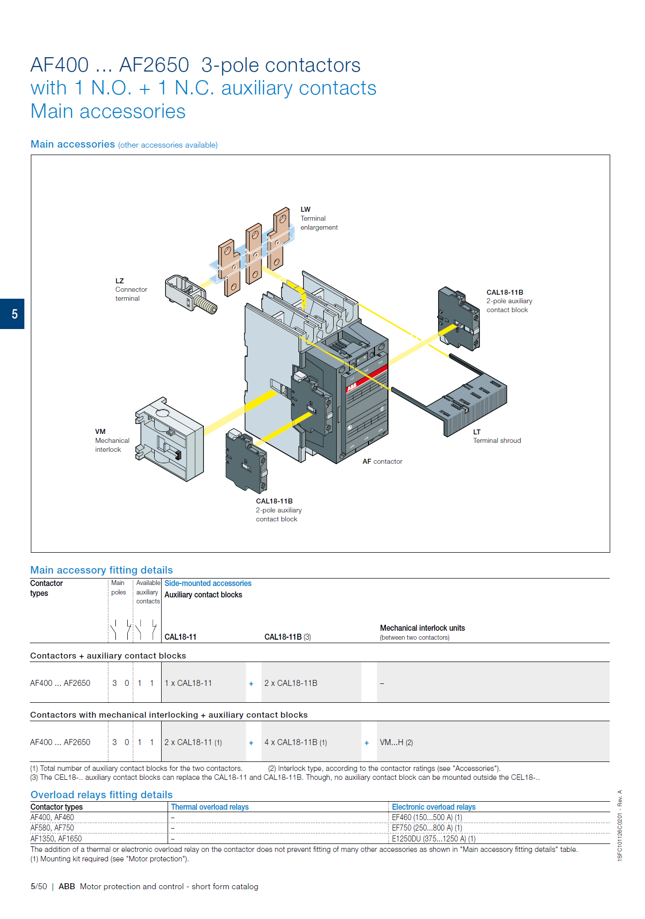 ABB Magnetic Contactors AF Series : AF09-22-00