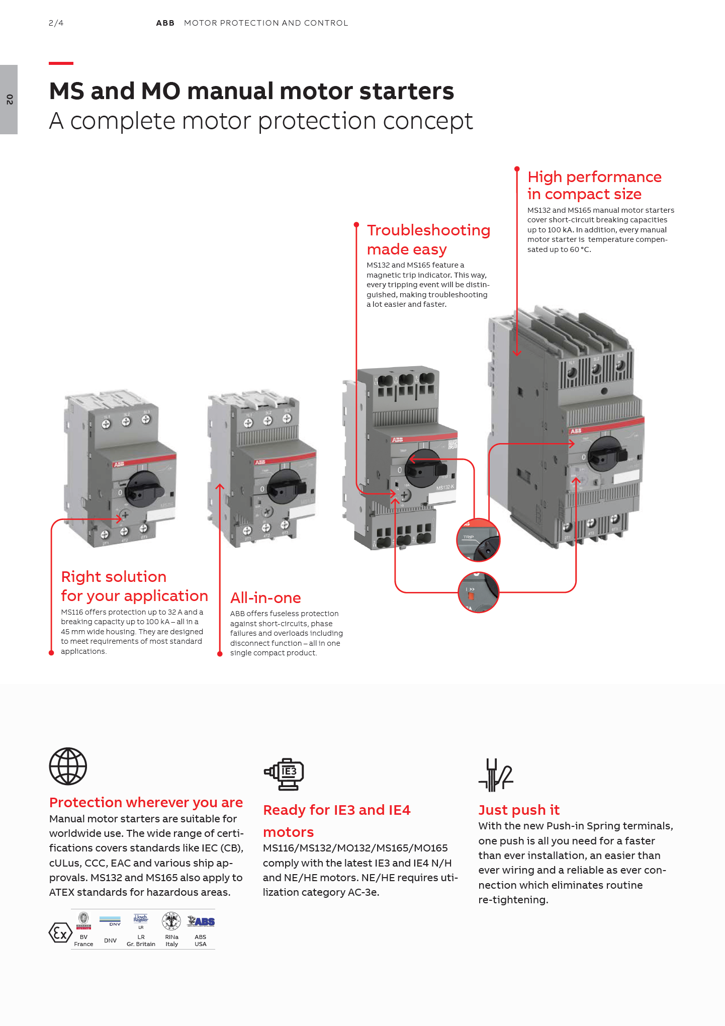 ABB Manual Motor Starter MS495-90