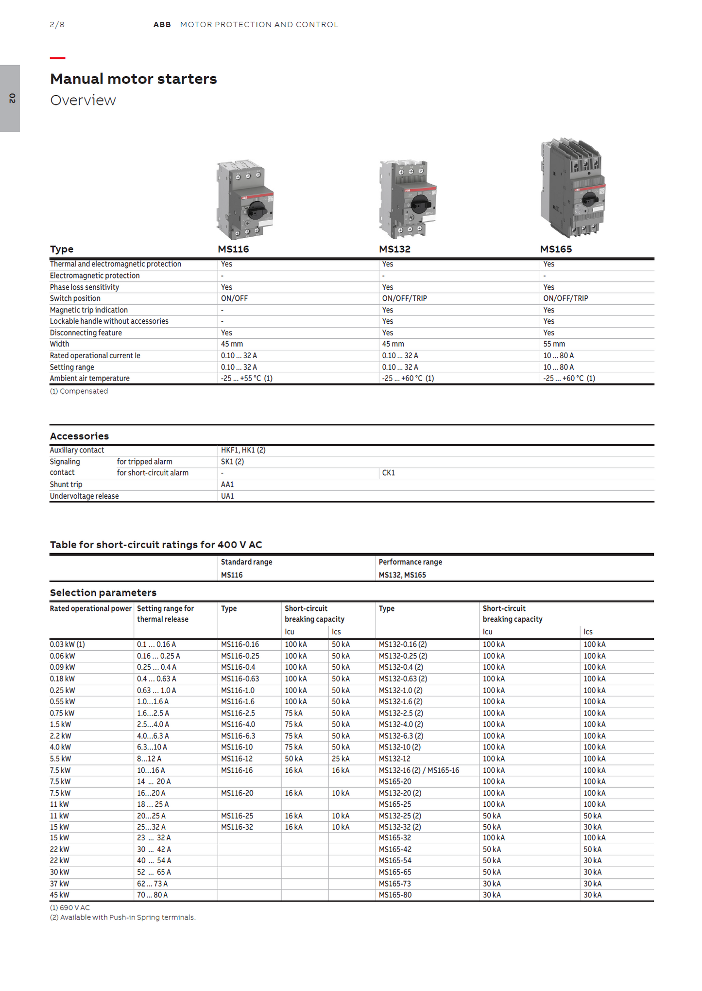 ABB Manual Motor Starter MS116-4.0 1SAM250000R1008