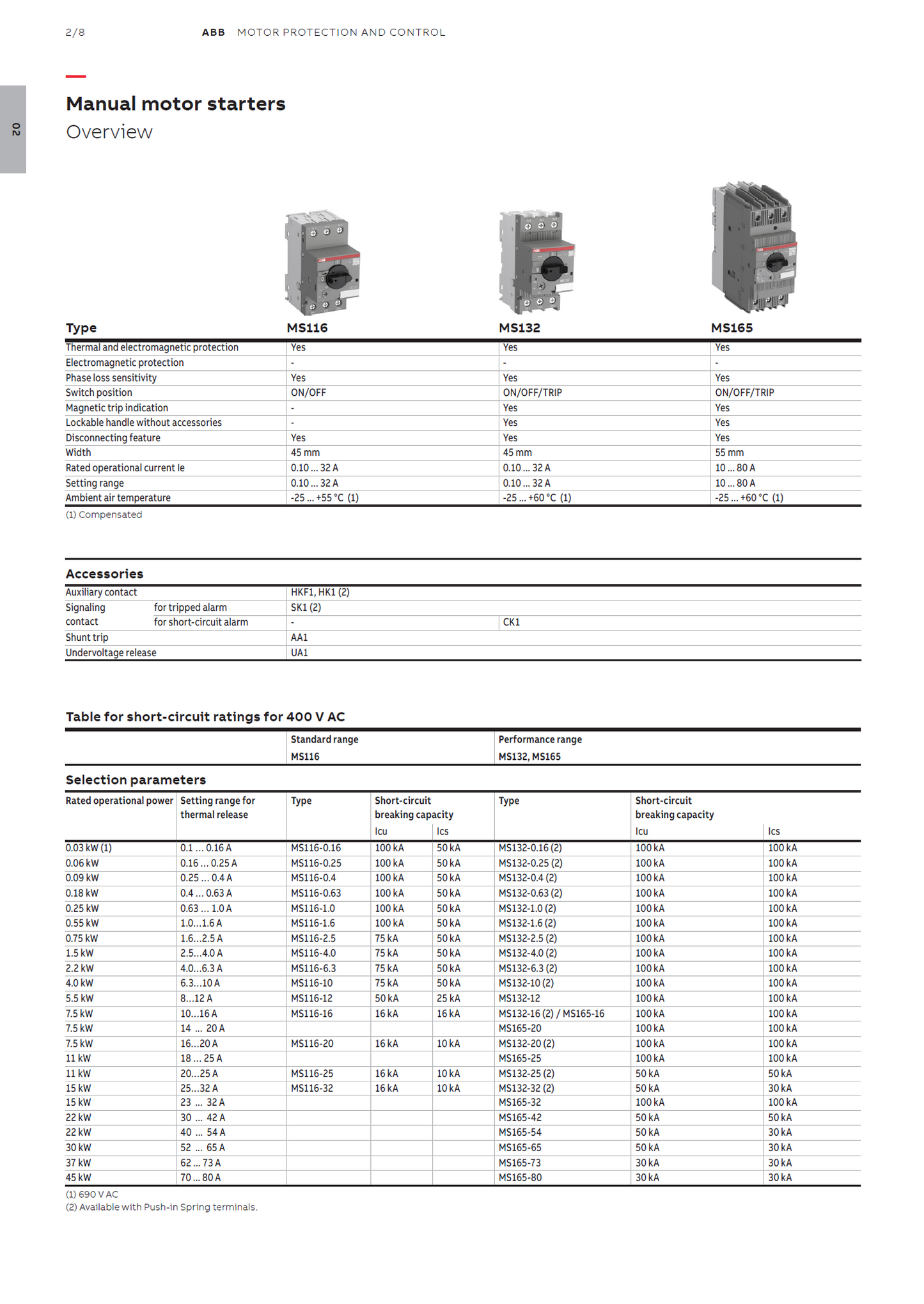 ABB Manual Motor Starter MS116-6.3 1SAM250000R1009