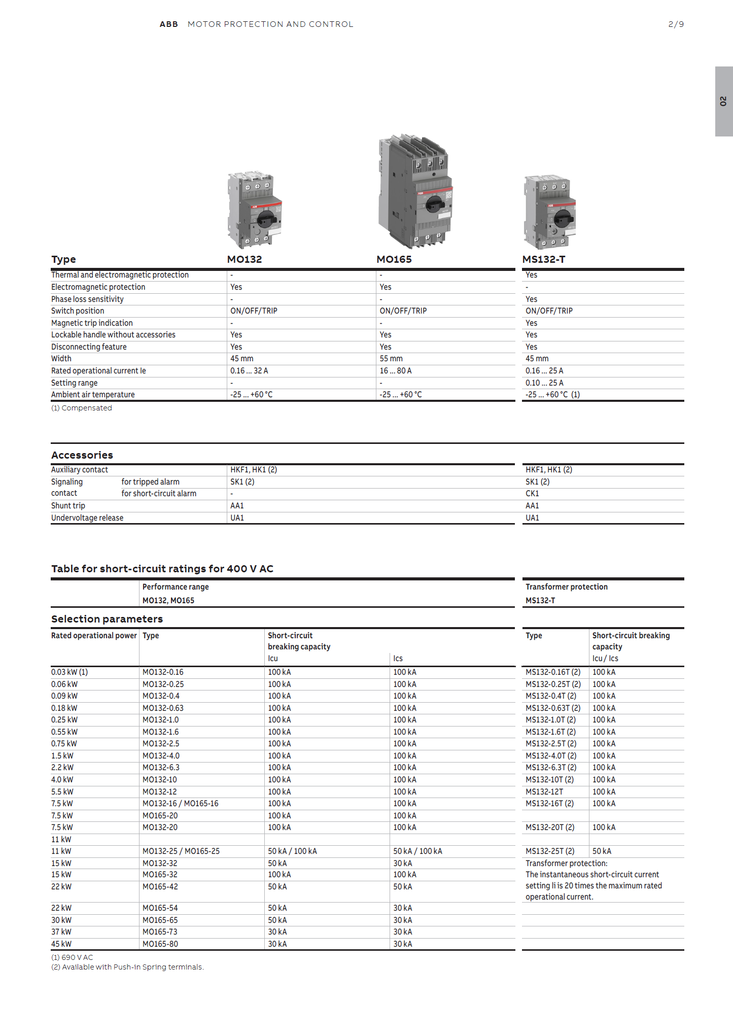 ABB Manual Motor Starter MS165-80 1SAM451000R1019