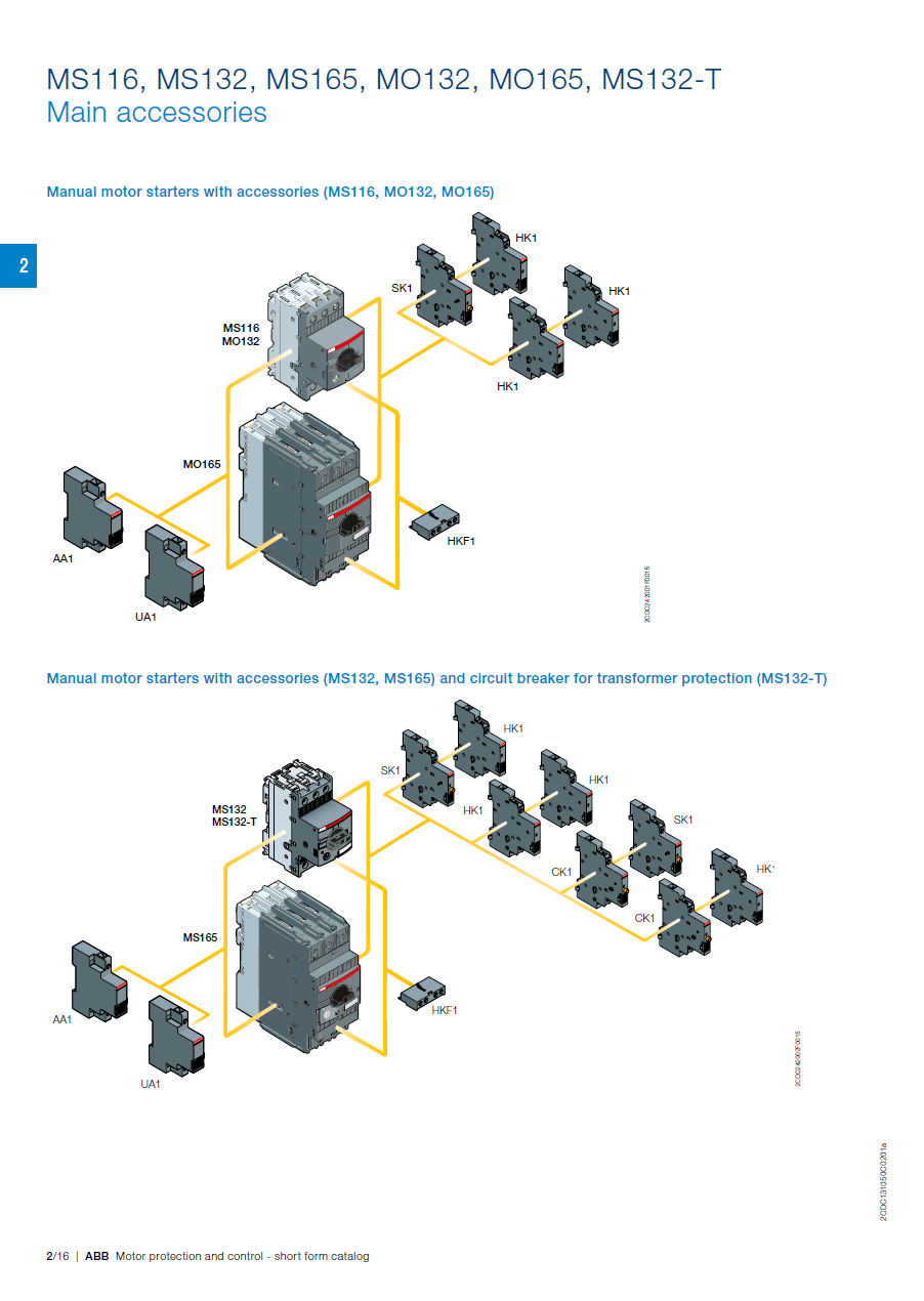 ABB Manual Motor Starter MS495-90