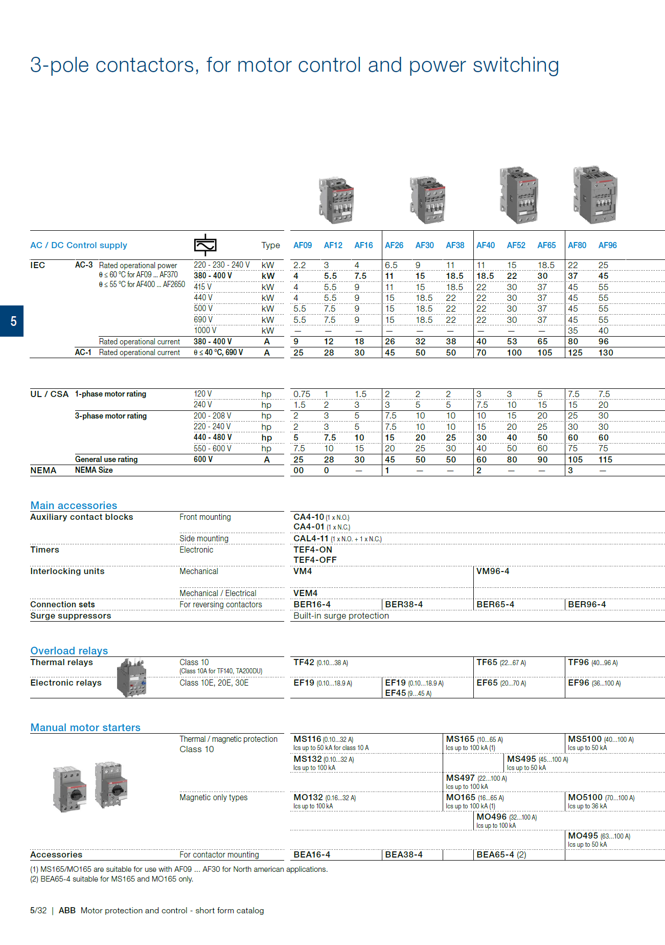 ABB Magnetic Contactors AF Series : AF16Z-30-10-21