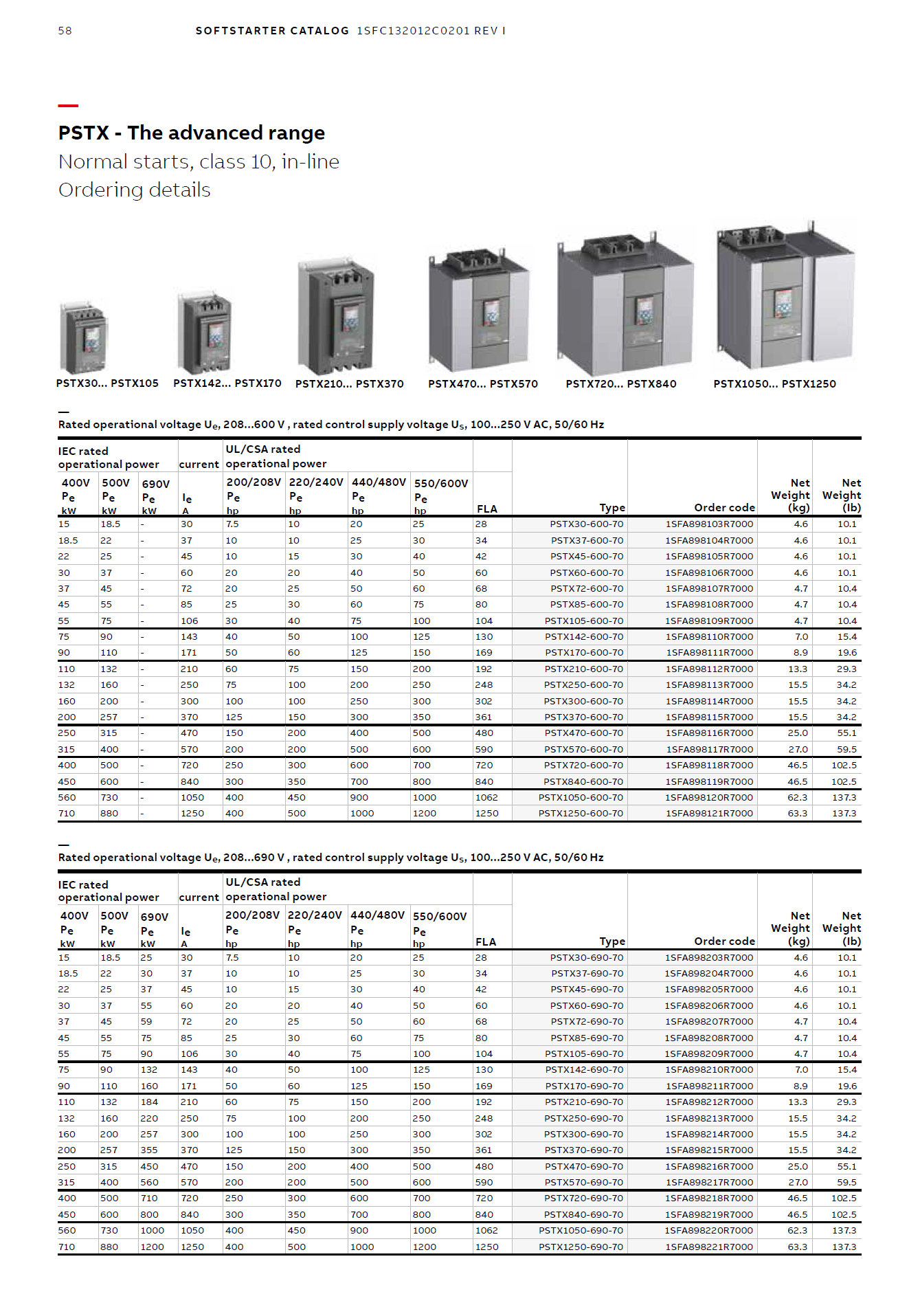 ABB PSR Softstarter PSR30-600-70 / PSR30-600-11