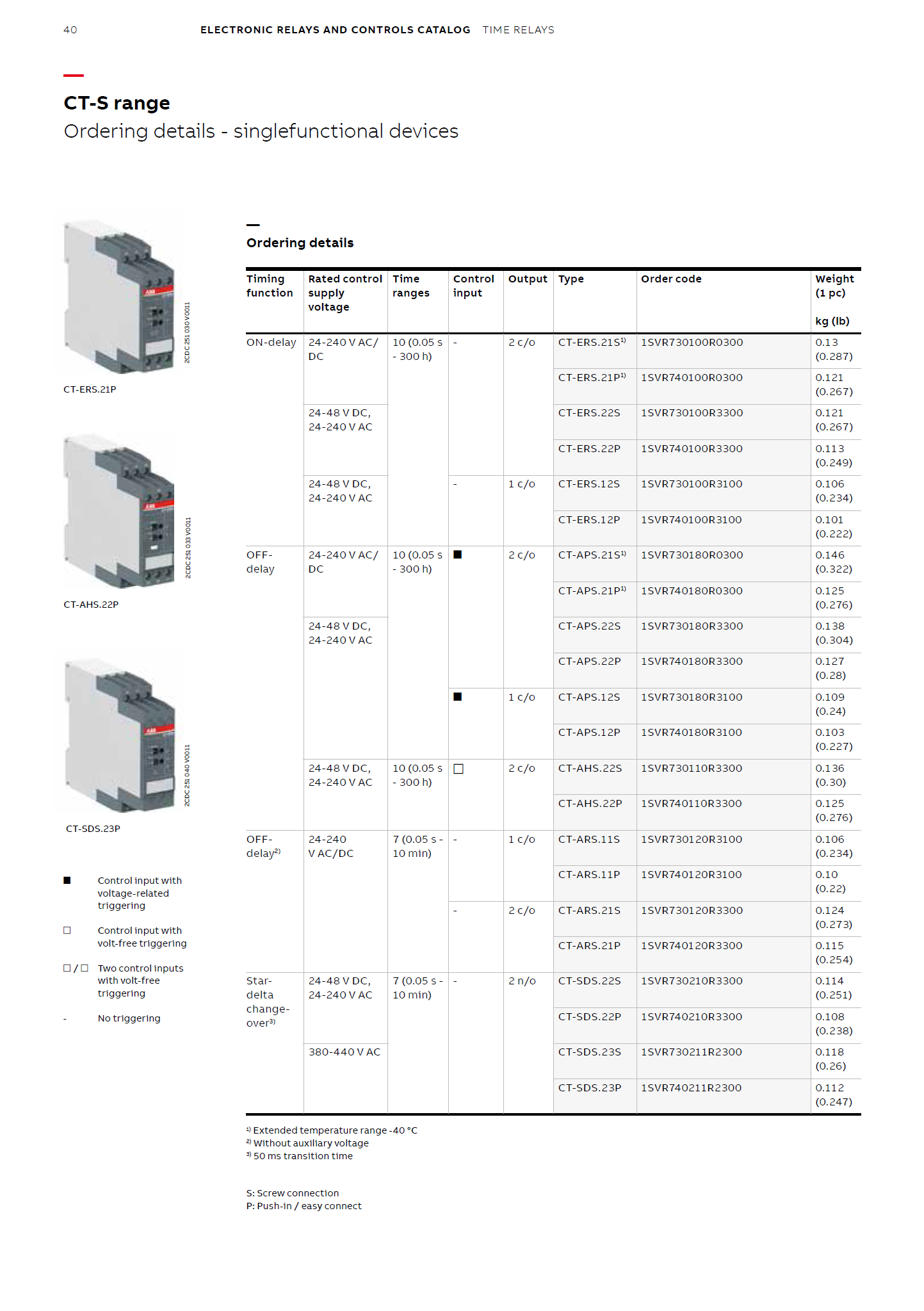 ABB Electronic Time Relay CT-EBE, 1c/o, 0.3-30s, 220-240VAC