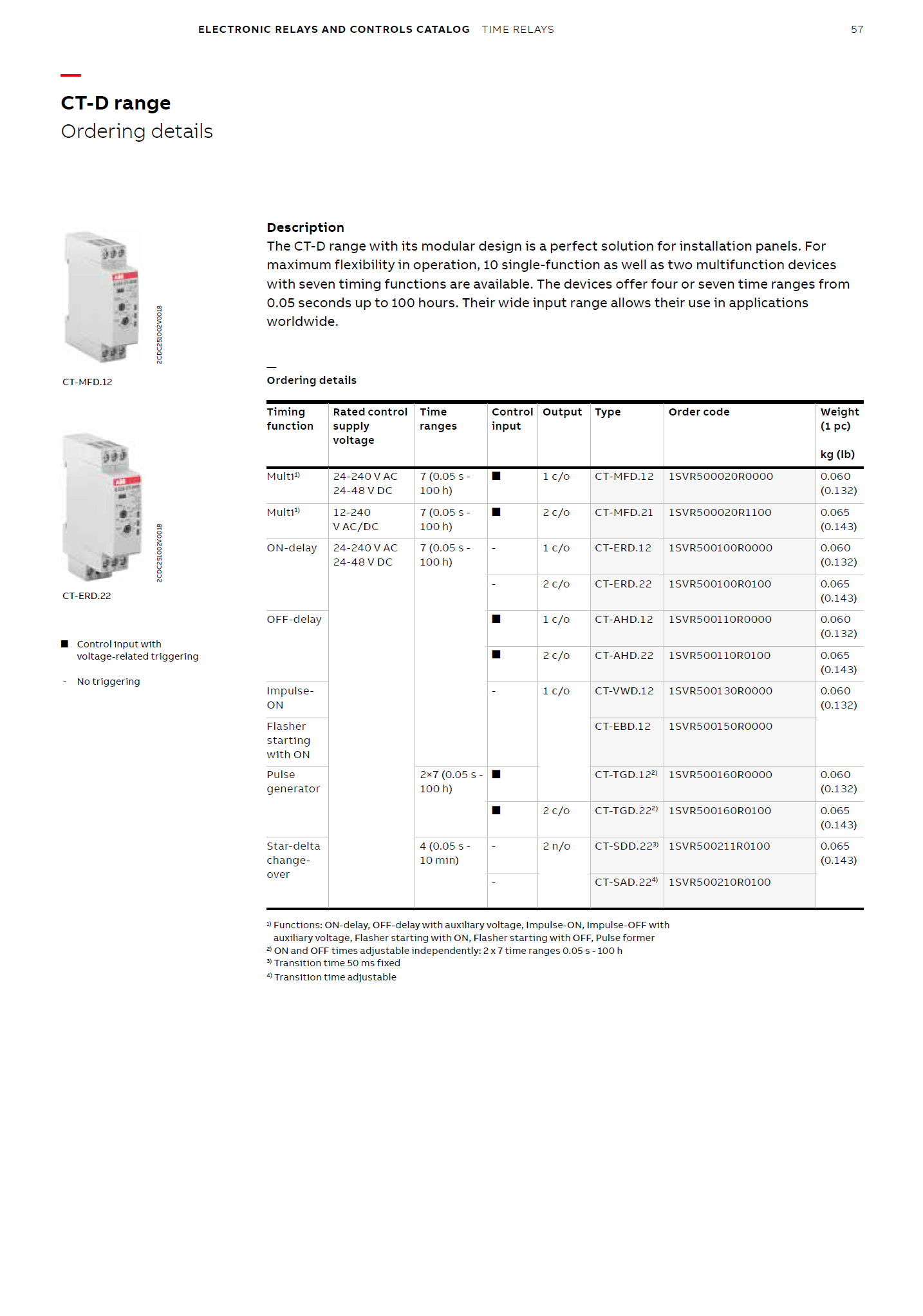 ABB Marine Time Relay CT-AHS.22S,2c/o,24-48VDC,24-240VAC